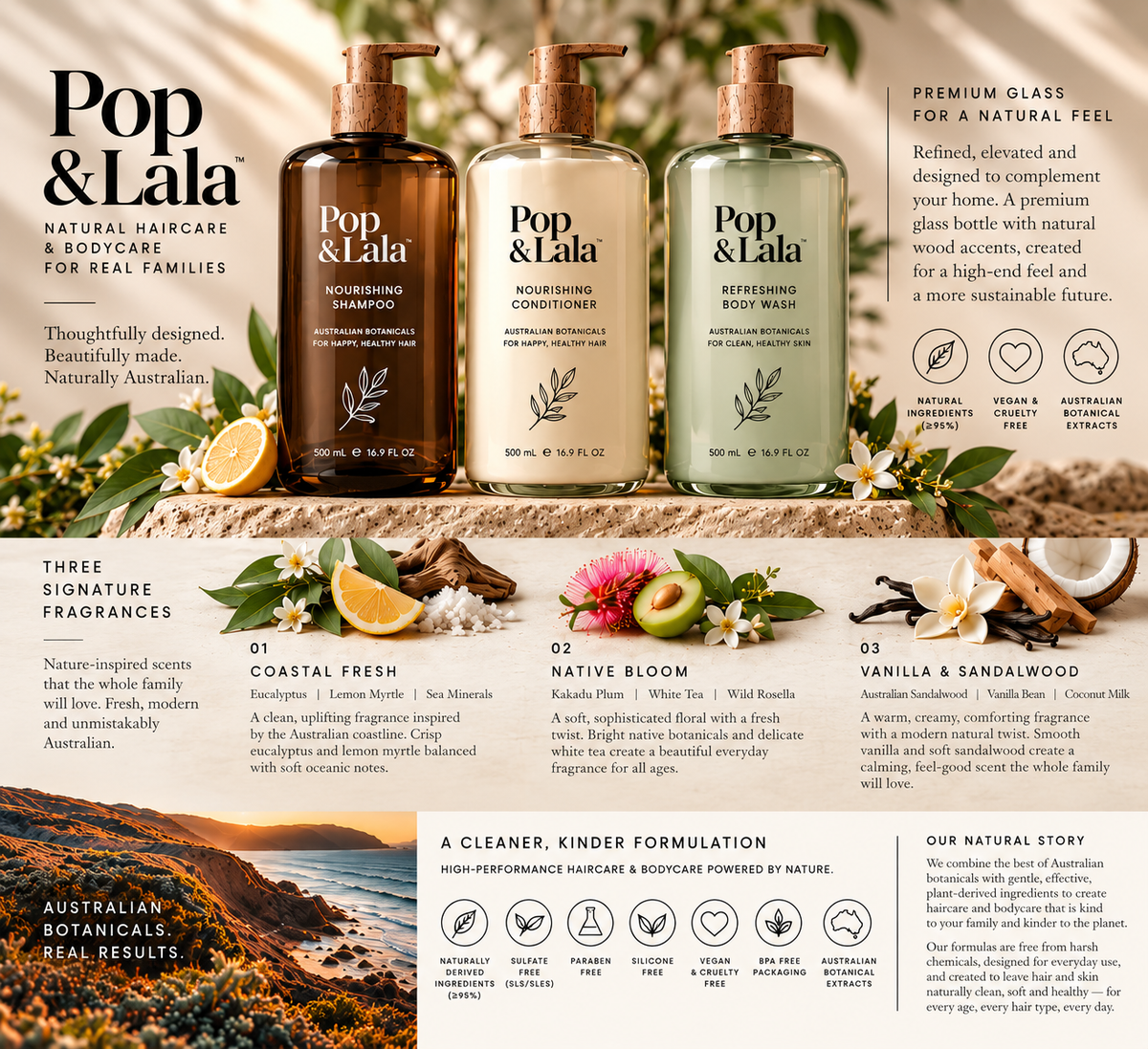 Refreshing Body Wash